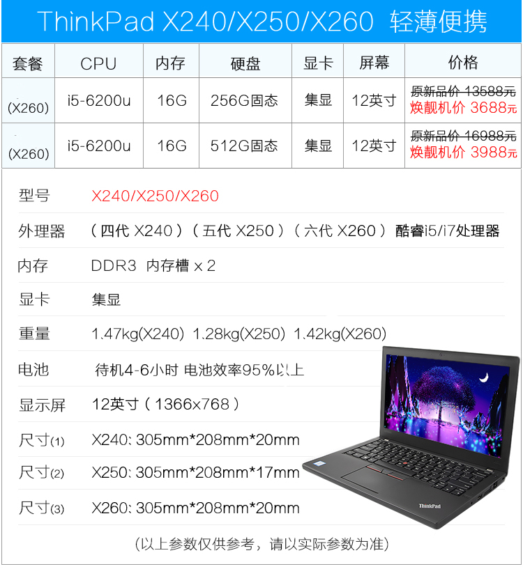 thinkpad x260参数图片